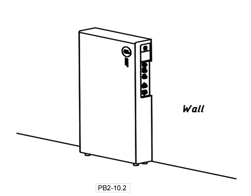 BST Power Box Installation 3