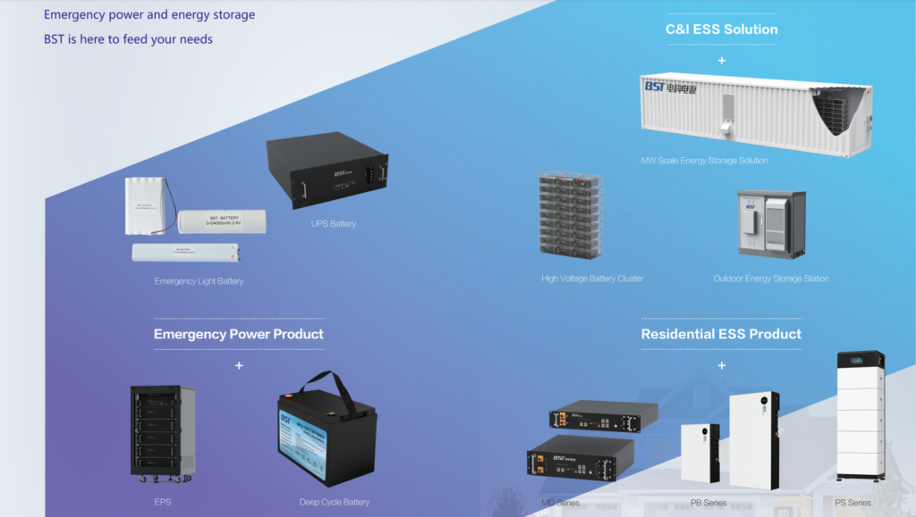 BST Battery Series