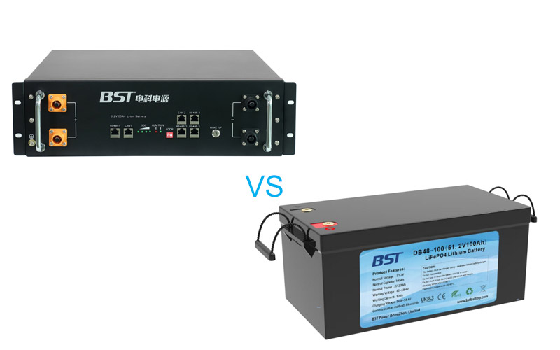 Lithium ion VS Lead acid Batteries