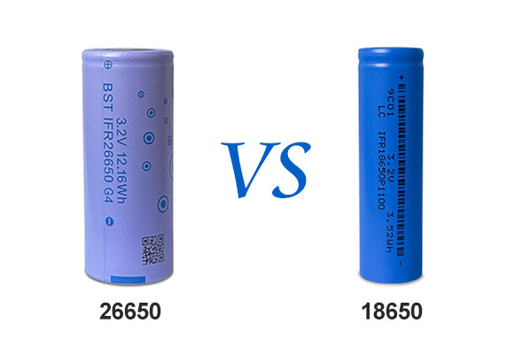 26650 Battery vs 18650 Battery